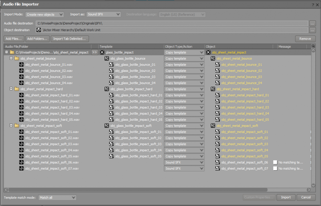 The Wwise template layout